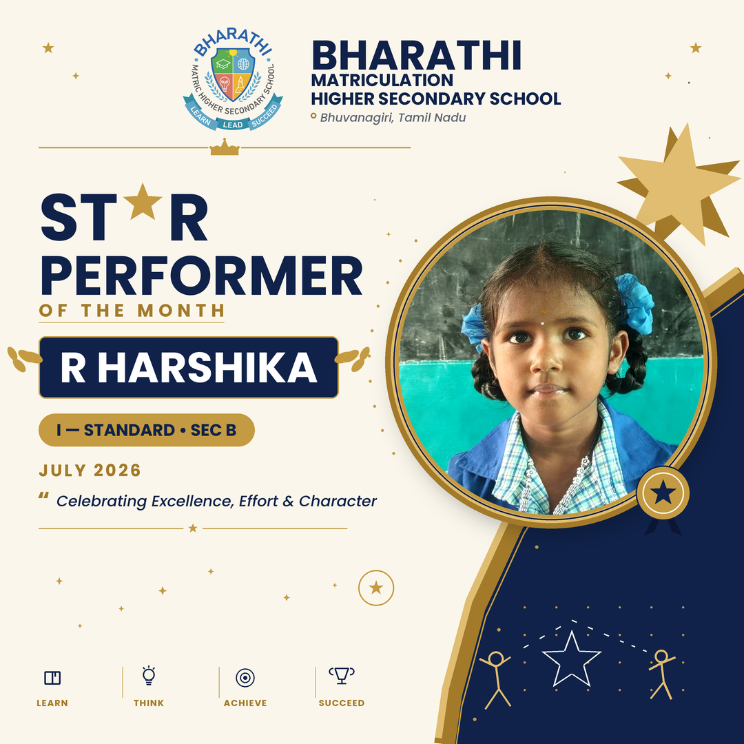 R Harshika I, Star Performer for July 2026