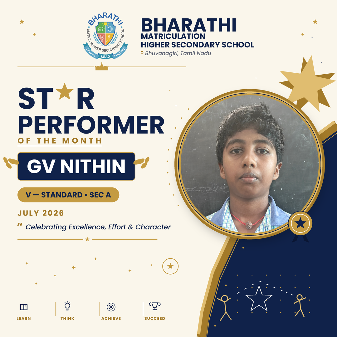 Gv Nithin V, Star Performer for July 2026